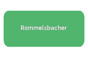 Ремонт кофемашин Rommelsbacher